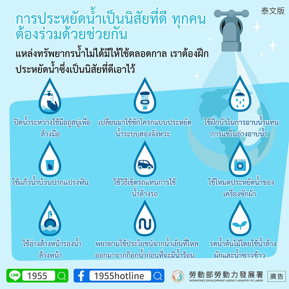 112 0913-節水宣導-多國語(全)-泰.jpg