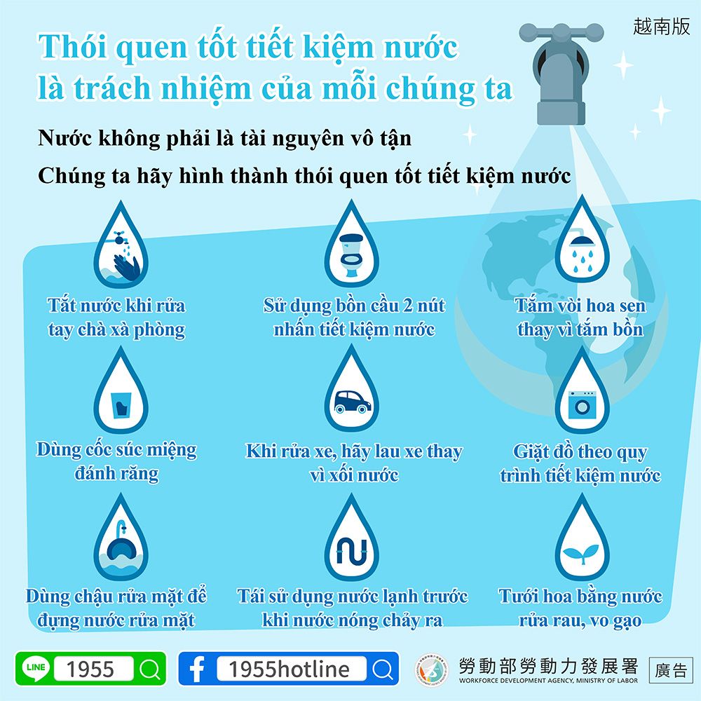 112 0913-節水宣導-多國語(全)-越.jpg