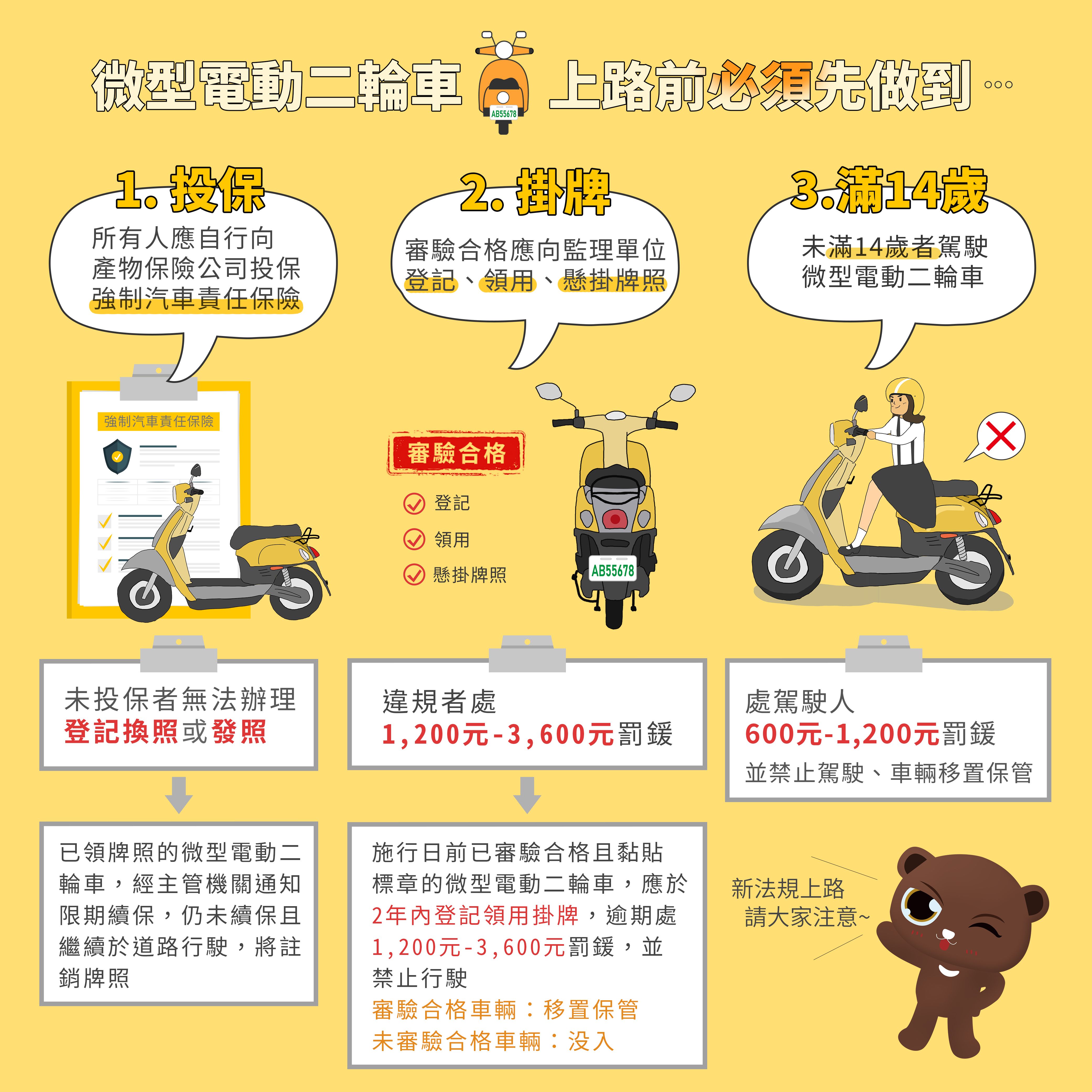 微型電動二輪車3.jpg