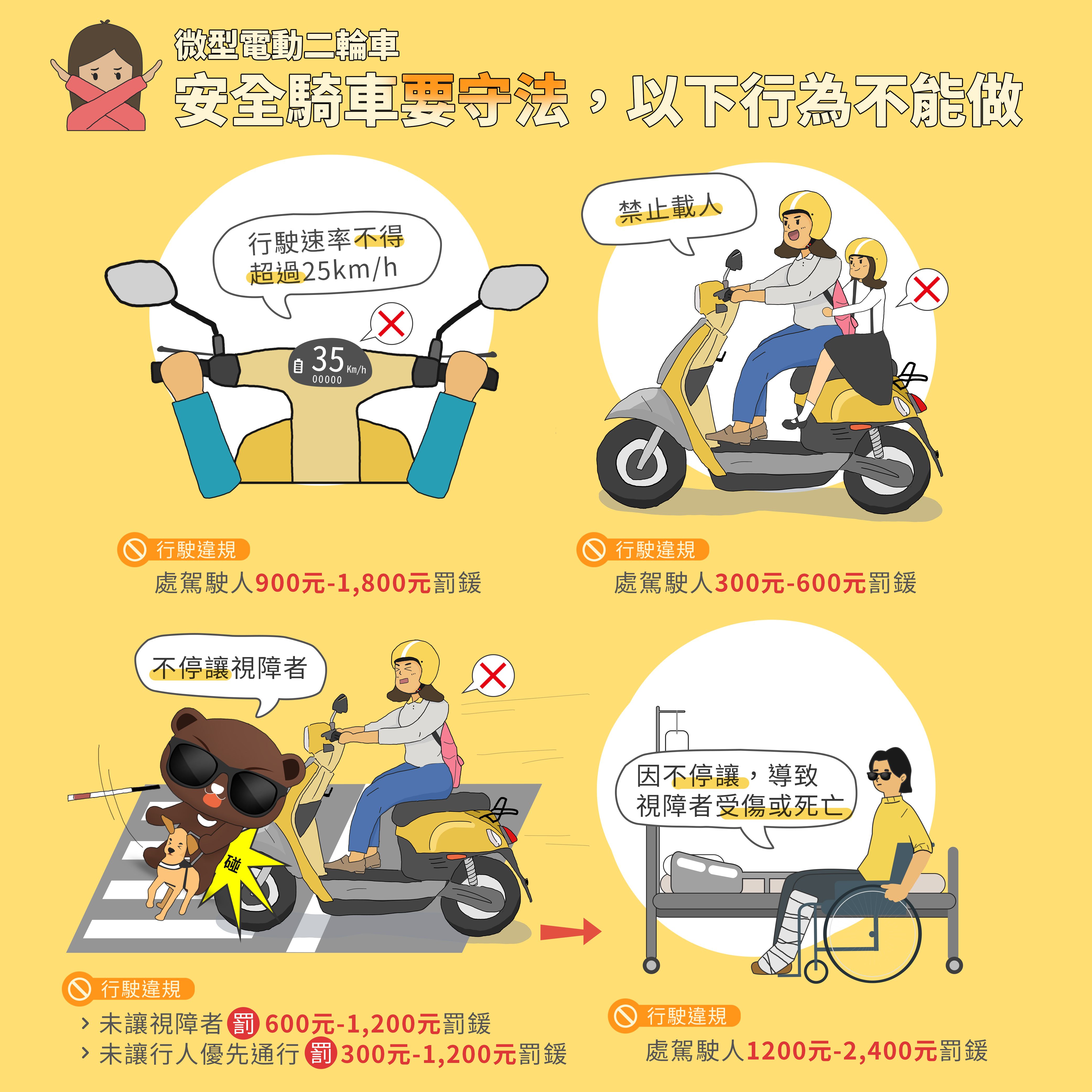 微型電動二輪車4.jpg