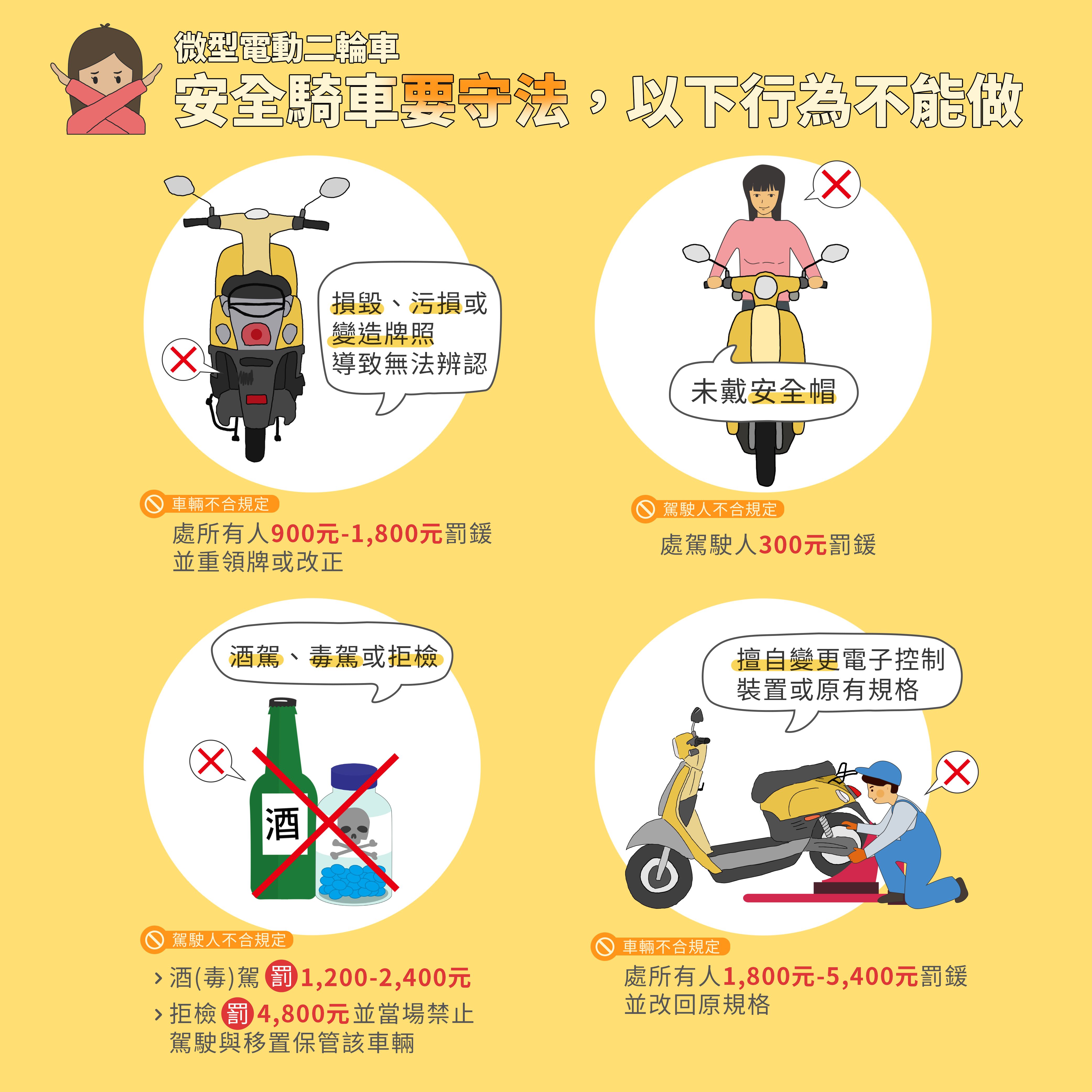 微型電動二輪車5.jpg