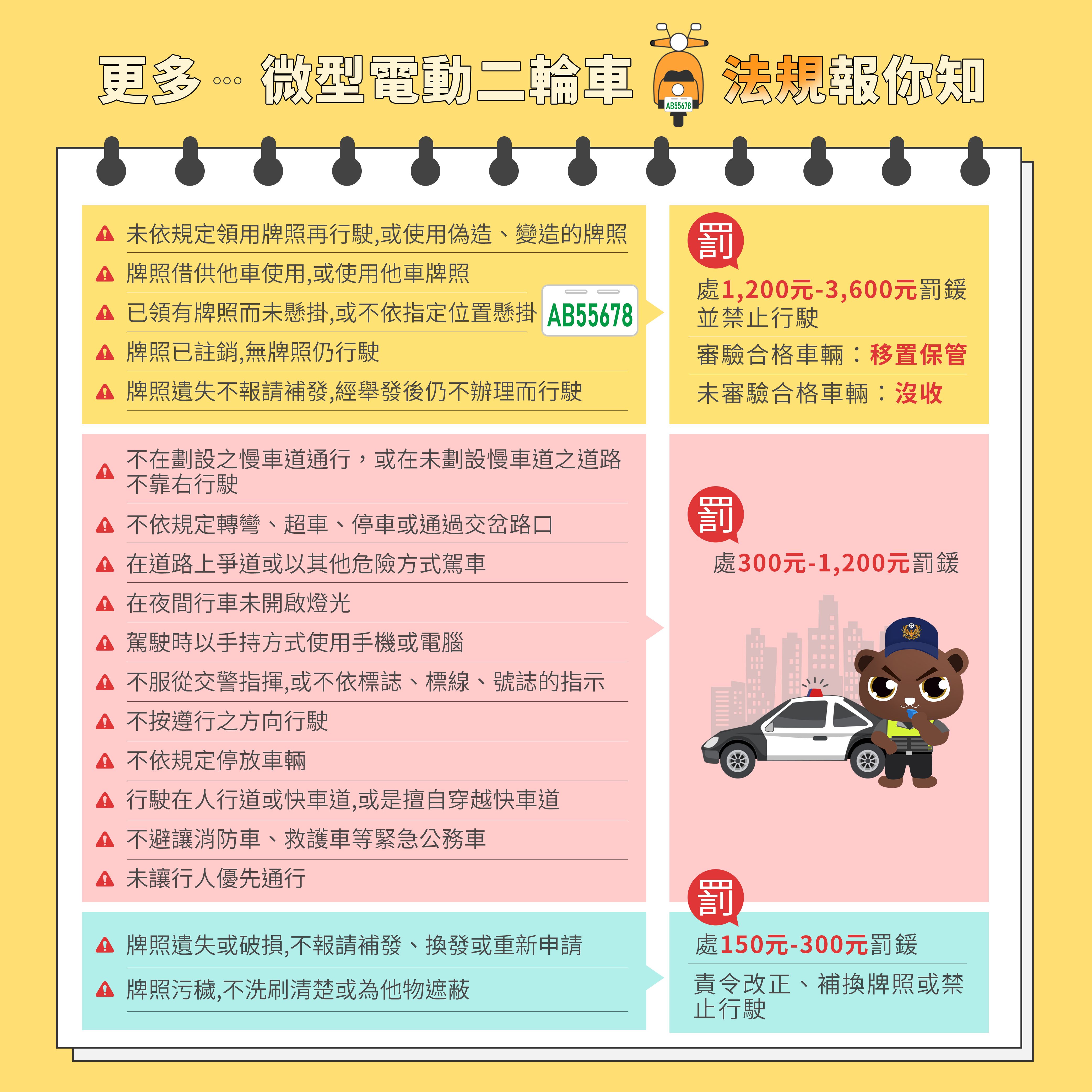 微型電動二輪車6.jpg
