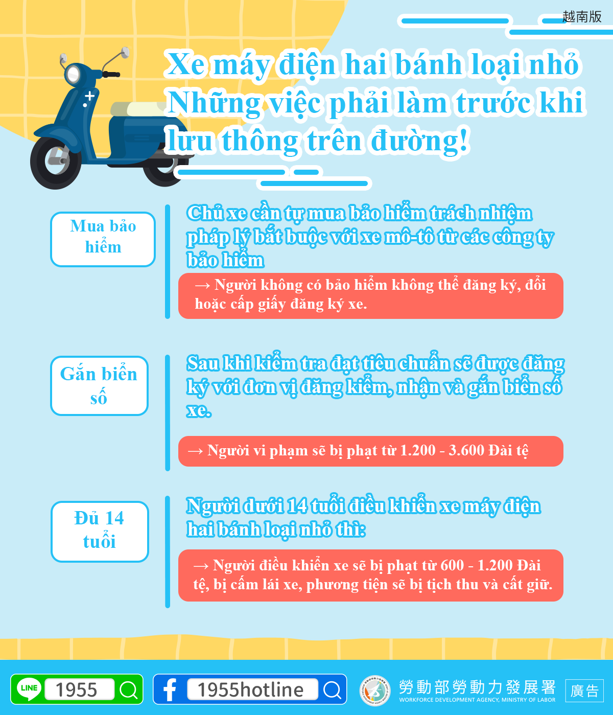 微型電動二輪車上路須知_越.png