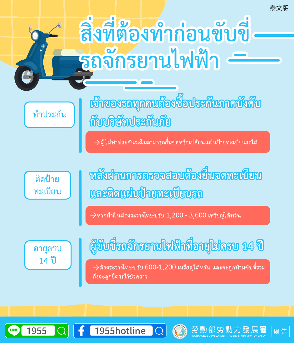 微型電動二輪車上路須知_泰.png