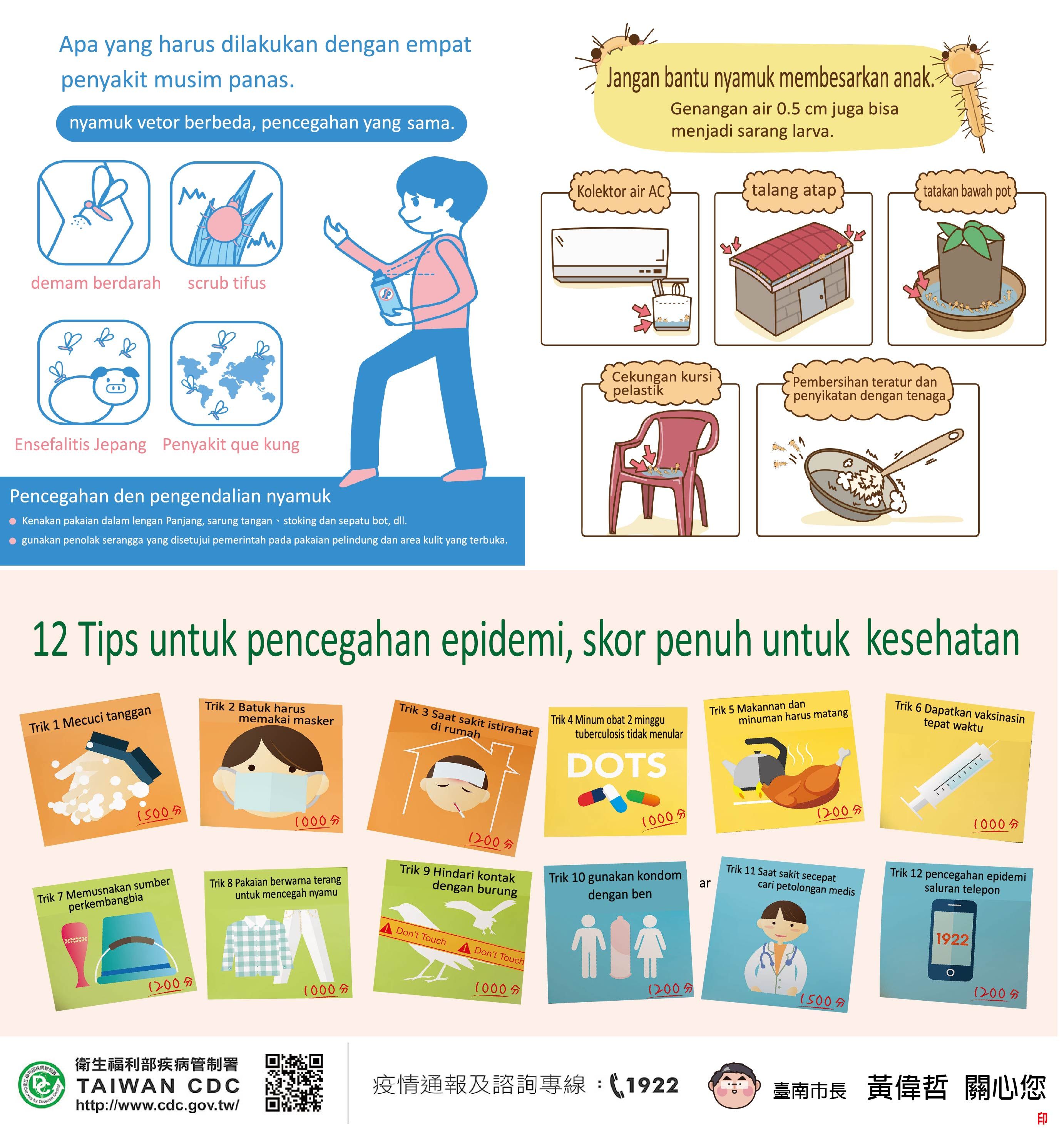 登革熱防治多語言圖卡印.jpg