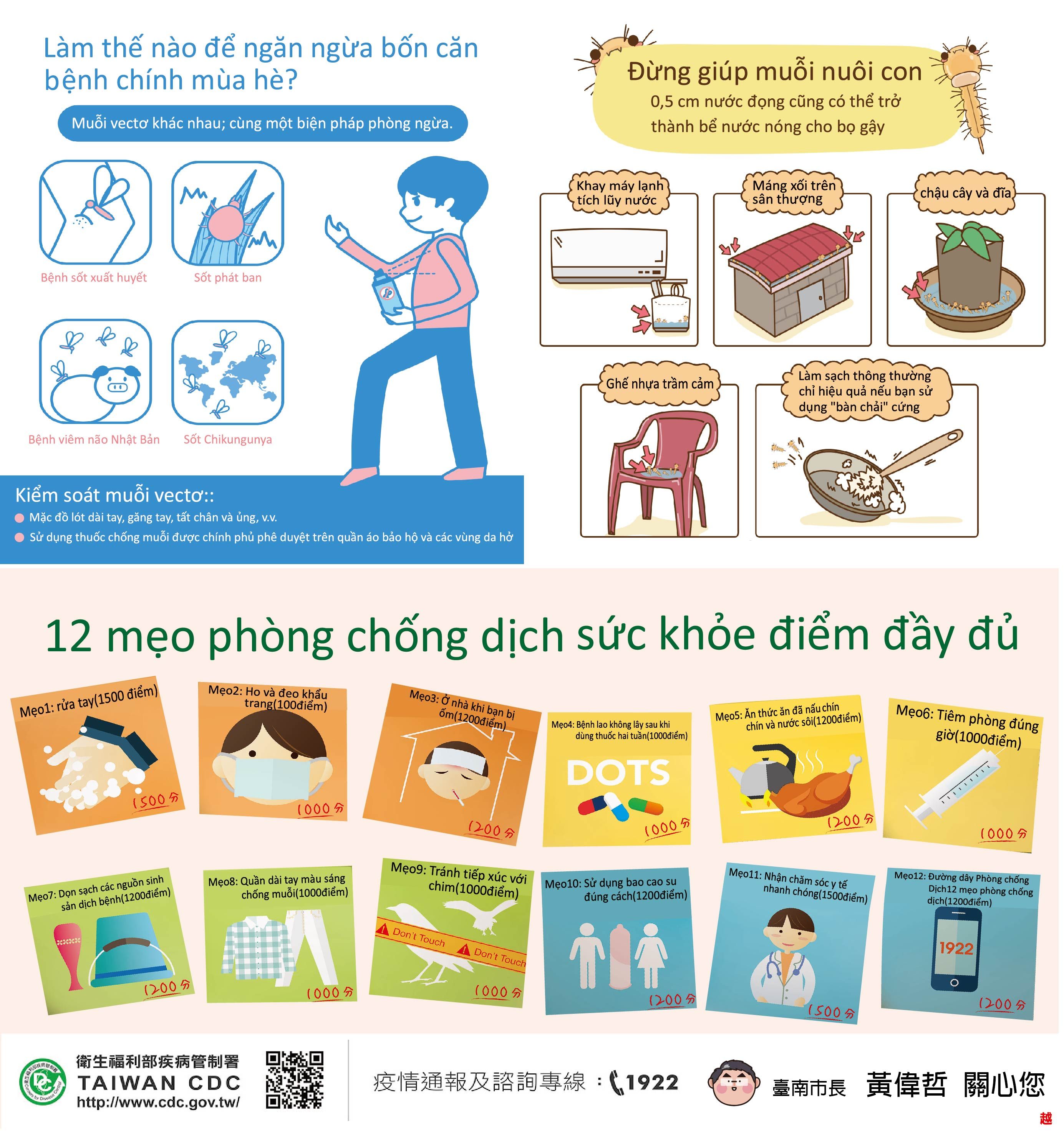 登革熱防治多語言圖卡越.jpg